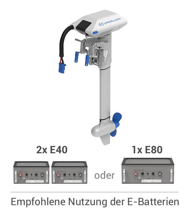 Navy 3.0 EVO Pinne Elektroaußenborder