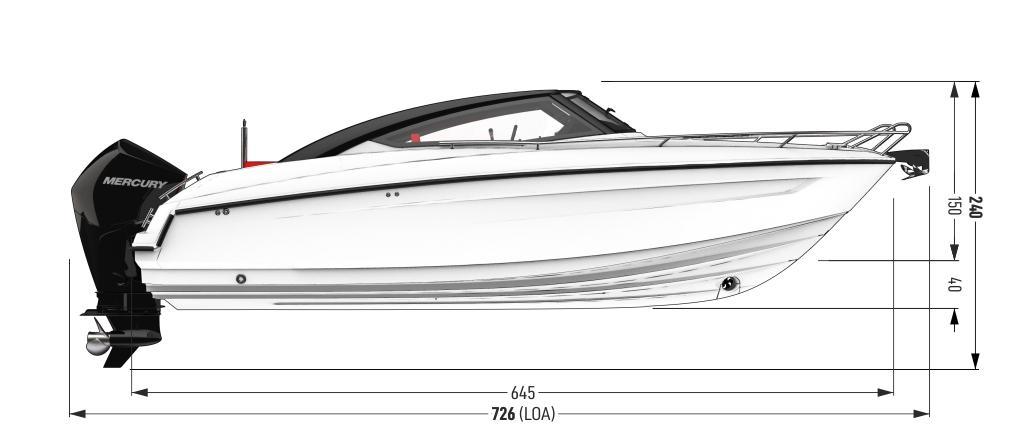 690 Sport